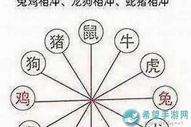 冲呀！饼干人：王国王国活动日历全解析，3月25日到3月31日攻略指南，零门槛教你轻松通关！