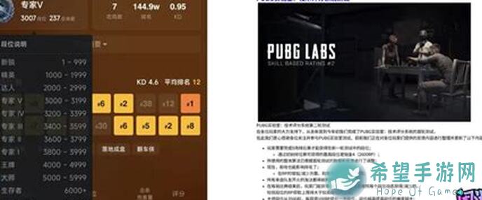 手把手教你PUBG MOBILE国际服新赛季段位继承表攻略，快速提升战力！